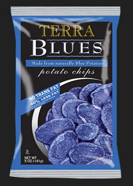 bluepotato Avatar