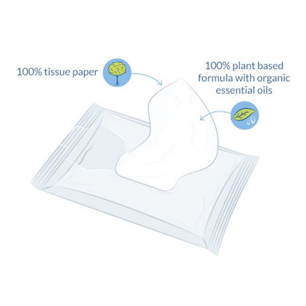 Safe to Flush Moist Tissues  image 2