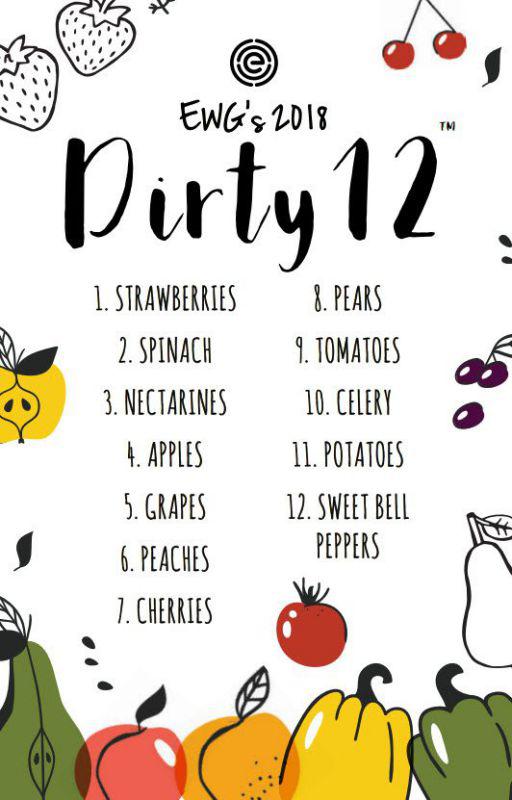 Dirty-dozen-organic