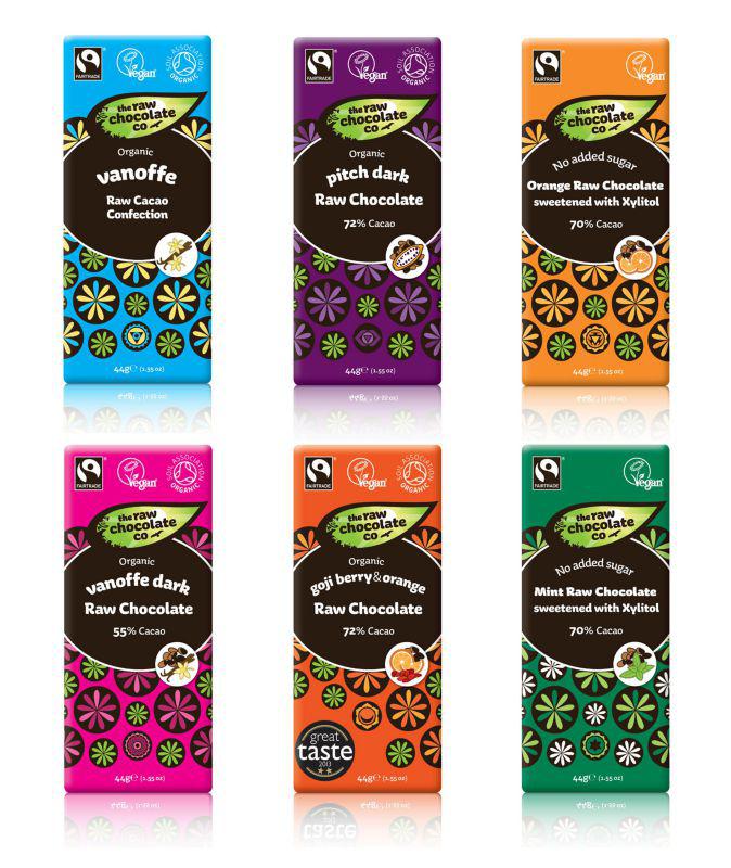 Raw Chocolate Bars